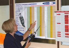 Volatile Organic Compounds Wallchart Poster FREE from Shawcity Limited