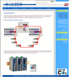 Communications page