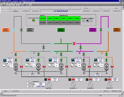 Vista diagram2.